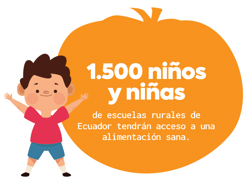 1.500 niños y niñas de escuelas rurales del Ecuador tendrán acceso a una alimentación sana