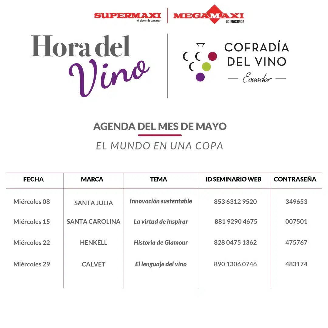 Maxivinos Abril